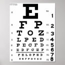 Zoek naar ooggrafiek posters Zicht
