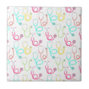 Recherche de hôpital carreaux Docteur