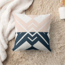 Recherche de rose bleu marine coussins Moderne