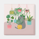 Recherche de plante de chat magnets Amoureux des chats