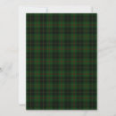 Zoek naar tartan kaarten Rood