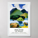 Recherche de publicité antique posters Antique rétro rare tourisme