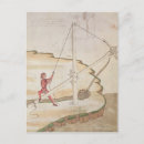 Zoek naar schema briefkaarten Machine