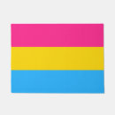 Recherche de drapeau dans la paillassons Non binaire
