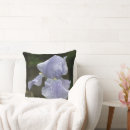 Recherche de gouttes coussins Printemps