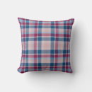 Recherche de quadrillé coussins Motif