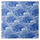 Recherche de vague bleue carreaux Bleu et blanc