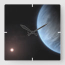 Recherche de astronomiques horloges Extrasolaire