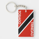 Recherche de trinidad tobago porteclés Pays