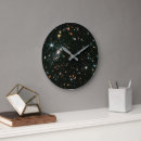 Recherche de constellations posters horloges Univers