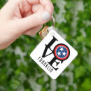 Recherche de homonyme porteclés Maire