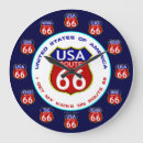 Zoek naar missouri klokken Kansas