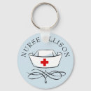 Recherche de jours semaine porteclés École de soins infirmiers