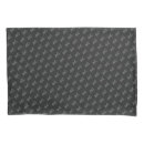 Recherche de onyx maison deco Monogramme