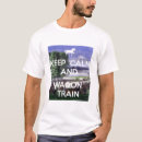 Recherche de wagon de train Pour tous