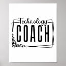 Zoek naar instructie posters Schoolbenodigdheden