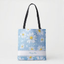 Recherche de lumineux sacs Féminin