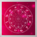 Recherche de astrology Horoscope