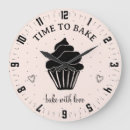 Recherche de horloge murale de cupcake horloges Cuisine