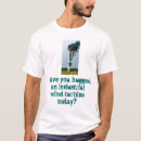 Recherche de turbine de vent Puissance