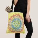 Recherche de réutilisable photographie Shopping