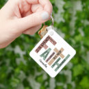 Zoek naar voornaam sleutelhangers Kleurrijk