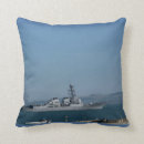 Recherche de destroyers maison deco La californie