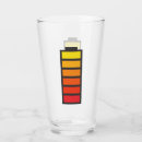 Zoek naar grappige emoji mokken Drink