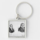 Recherche de opéra porteclés Français