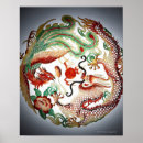 Recherche de culture traditionnelle posters Plan studio