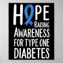 Recherche de inutile posters T1d