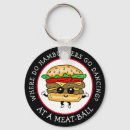 Recherche de hamburgers porteclés Restaurant