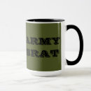 Recherche de student tasses School