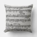 Recherche de notes musique coussins Musicien
