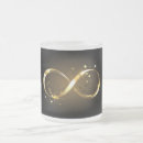 Recherche de symbole infini tasses Infinité