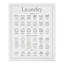 Recherche de blanchisserie posters Lavage