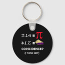Recherche de 14 mars porteclés Symbole