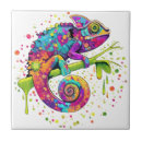 Zoek naar camouflage tegels Wild