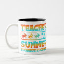 Recherche de prêt tasses Enseignant