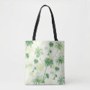 Recherche de paume sacs Tropiques