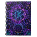 Recherche de motifs géométriques carnets Décoration