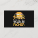 Recherche de achetez en ligne Acheter