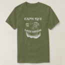 Recherche de mech tshirts Robot