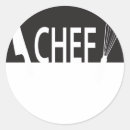 Recherche de autoallumage Cuisinier