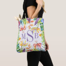 Recherche de frontière sacs Girly