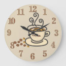 Recherche de temps de café horloges Java