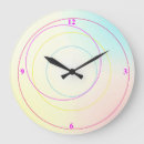 Recherche de cercles concentriques posters Jaune