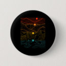 Recherche de techno badges Danse