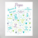 Recherche de petit fils posters Pour lui