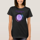 Recherche de dantes tshirts Inferno